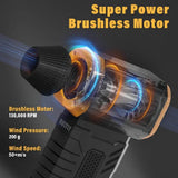 Test produkt superfan