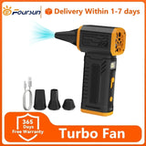 Test produkt superfan